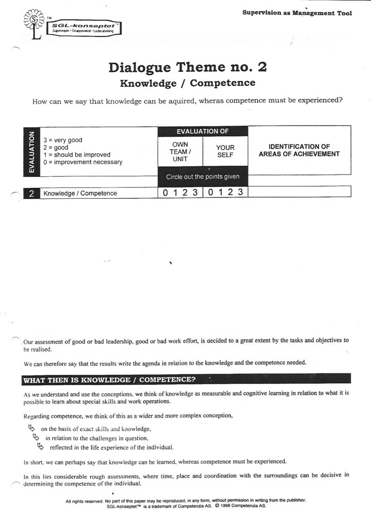 A scanned SGL worksheet from 1998, Dialogue Theme no. 2 — Knowledge / Competence, with an evaluation table to be filled in before the appraisal talk